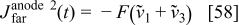 Equation (58)