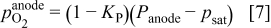 Equation (7)