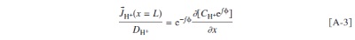 Equation (A-3)