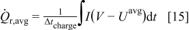 Equation (15)