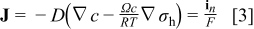 Equation (3)