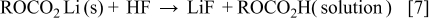 Equation (7)