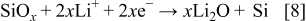 Equation (8)