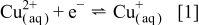 Equation (1)