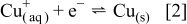 Equation (2)