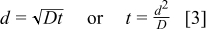 Equation (3)