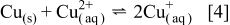 Equation (4)