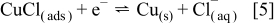 Equation (5)