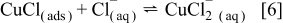 Equation (6)