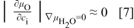 Equation (7)