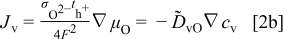 Equation (2b)