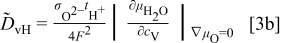 Equation (3b)