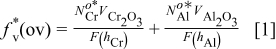 Equation (1)