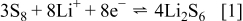 Equation (1)