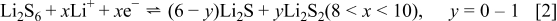 Equation (2)