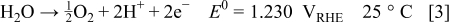Equation (3)