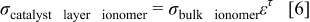 Equation (6)