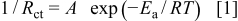 Equation (1)