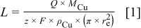 Equation (1)