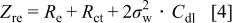 Equation (4)