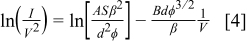 Equation (4)