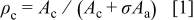 Equation (1)