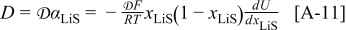 Equation (A-11)