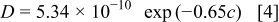 Equation (4)