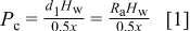 Equation (1)