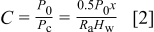 Equation (2)