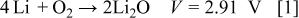 Equation (1)