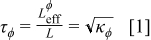 Equation (1)