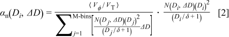 Equation (2)