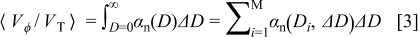 Equation (3)