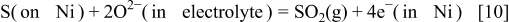 Equation (10)