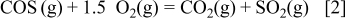 Equation (2)