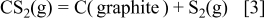 Equation (3)