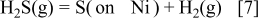 Equation (7)