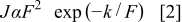 Equation (2)