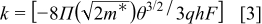 Equation (3)