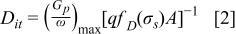 Equation (2)