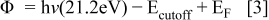 Equation (3)