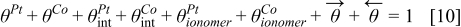Equation (10)