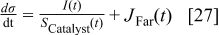 Equation (27)