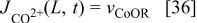 Equation (36)
