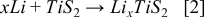 Equation (2)