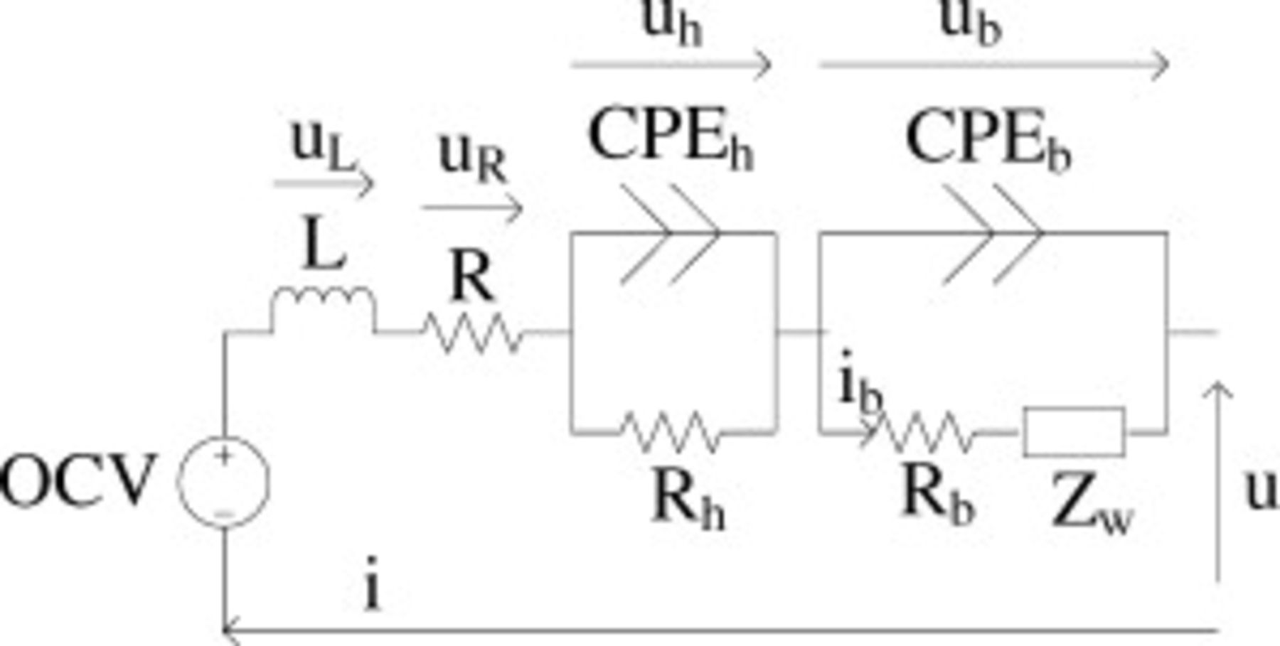Dynamic Modeling of Li-Ion Batteries Using an Equivalent Electrical ...