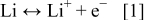 Equation (1)