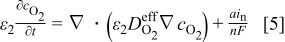 Equation (5)