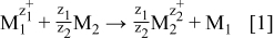 Equation (1)